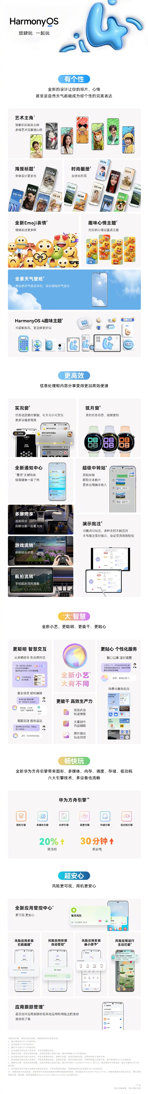 一图看懂华为HarmonyOS 4：流畅提升20% AI大模型更聪明