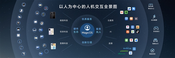 荣耀MagicOS 8.0发布：支持42款机型升级 上半年开启公测