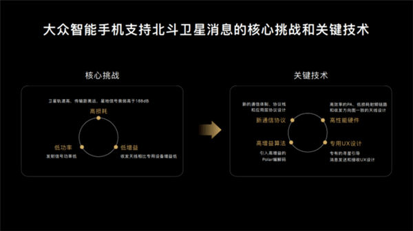 华为手机关键时刻救了网友！一文了解卫星通信功能