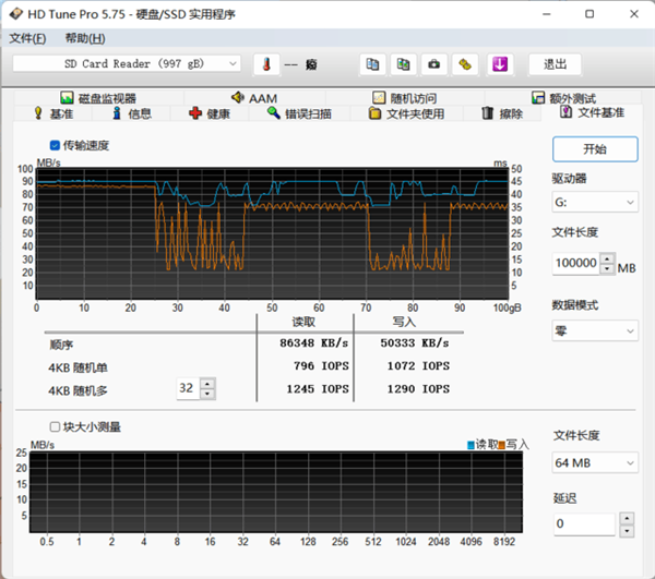 最便宜的1TB TF卡？达墨白卡体验评测