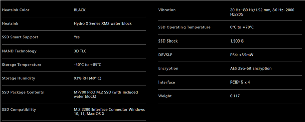 速度可达12400MB/s！海盗船发布MP700 PRO PCIe 5.0 SSD：1TB最低仅需1300元