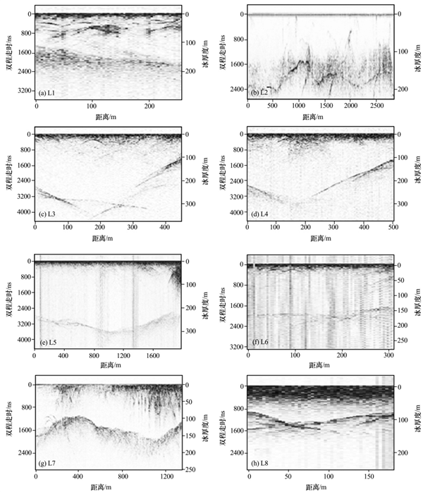 科学家给冰川称了称体重 才知它们“暴瘦”成这样