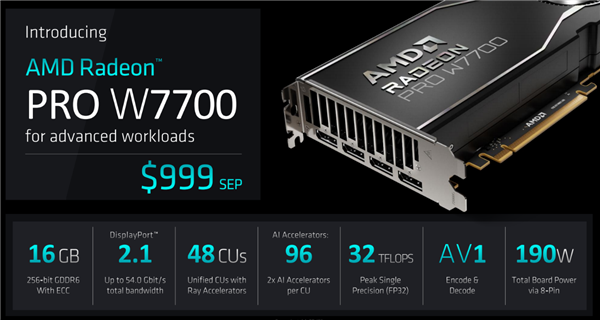 AMD Radeon Pro W7700专业显卡发布：1000美元之下最强