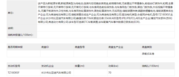 10万必卖爆！比亚迪全新纯电SUV元UP亮相：最大可输出176马力