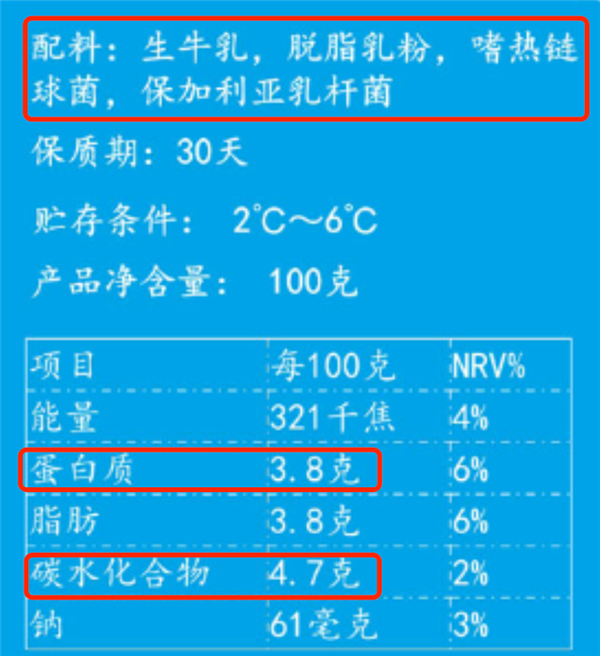 每天喝一杯酸奶 身体会发生什么变化？你绝对想不到