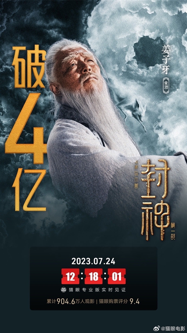 《封神》被指30亿投资难收回：第二、三部上映时间不确定 关键要看票房表现