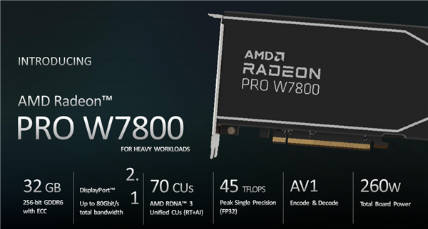 AMD发布RDNA3架构Radeon Pro W7000系列专业显卡:AI性能提升2.7倍、满血3999美元