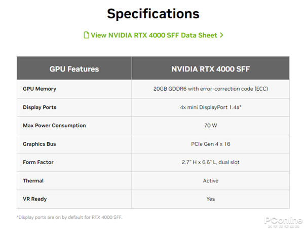 NVIDIA“野心”实在太大:1nm芯片都要搞 有AI的地方就有我