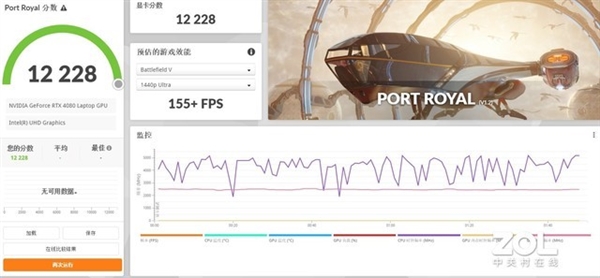 次旗舰RTX 4080移动版独显性能如何?实测揭晓答案