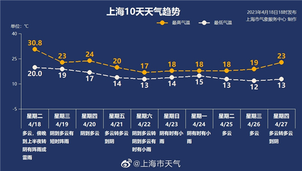 你敢信在今年车展,排队半小时是为了看国产车?