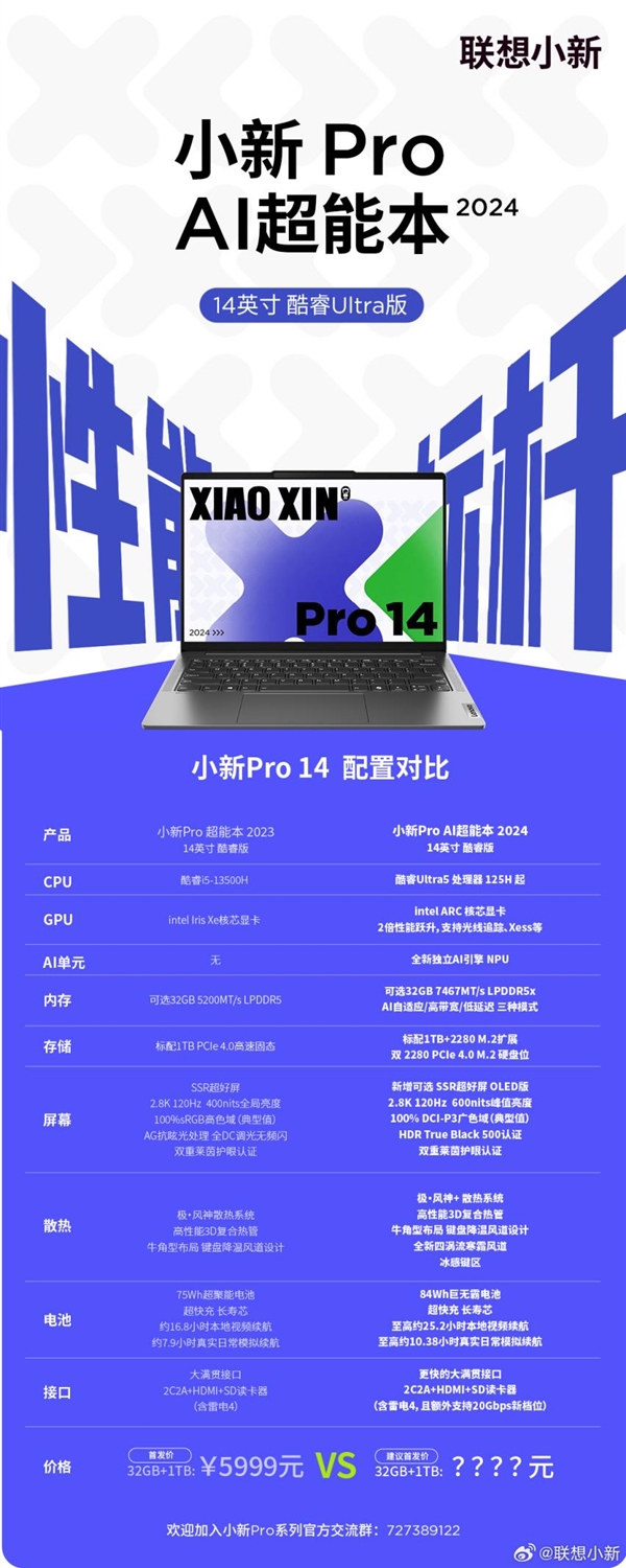 联想小新Pro 14 2024全配置公布：酷睿Ultra+7467MT/s高频内存