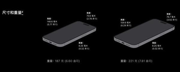 iPhone钛合金对比不锈钢体验 去年买了14 Pro后大悔