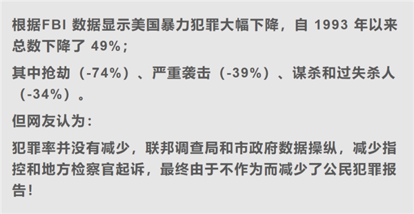 美国人沉迷末日准备：穷人囤物资 中产建安全屋 富豪买地堡