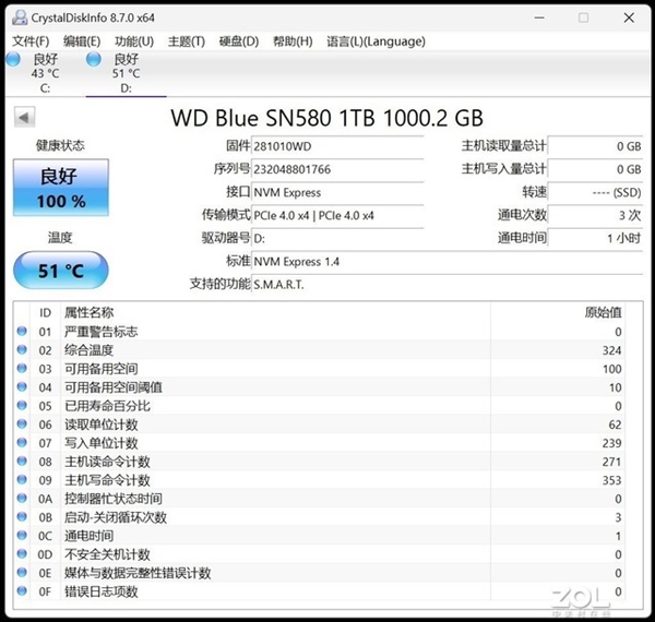 西部数据SN580评测 “蓝盘”跨入PCIe4.0时代