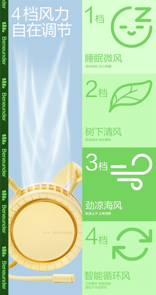 12小时续航 解放双手:蕉下挂脖式小风扇69元大促