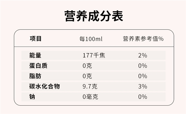 1瓶也包邮！天猫超市佰恩氏青柠汁大促：券后9块9