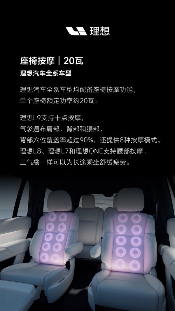理想汽车全系车型电器真实功率再公开:空调果然是耗电大户!