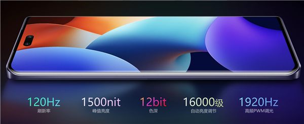 一图看懂小米Civi 3:1TB仅售2999 同级别无对手