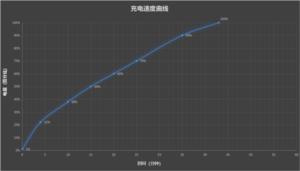 这些功能iPhone统统没有！12年果粉转投华为Pura 70 Ultra：10项体验相见恨晚