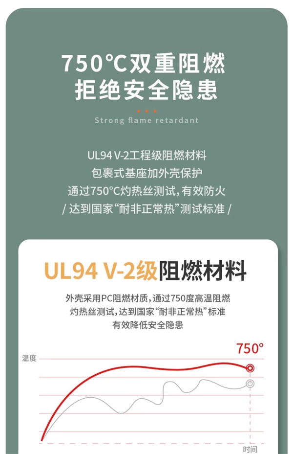 阻燃防误触 得力1米迷你插排10.9元大促（还有Type-C款）