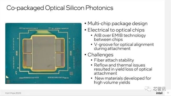 Intel打造了一个8核心528线程的怪物：可以131072颗互连