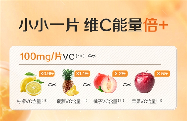 21金维他维生素C片60粒9.9元抄底:立减50元