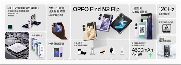 5999元起！OPPO Find N2 Flip发布：首款天玑9000+折叠屏