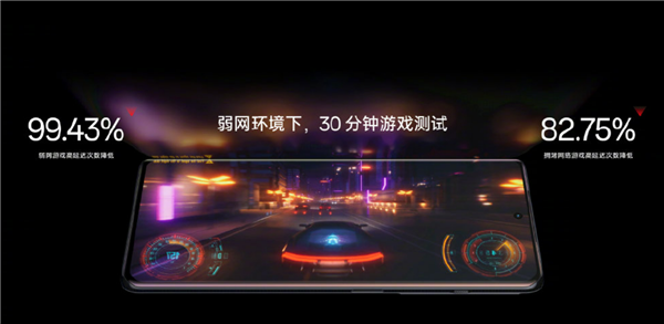 网游延迟降低99.43% 免费用2年 一加Ace 2用上专用网络