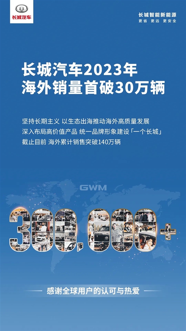 中国车征服老外 长城汽车2023年海外销量首破30万台：累超140万！