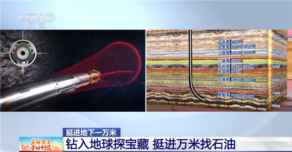 西北沙漠下 我国发现4个亿吨级油气区！近1万米亚洲最深