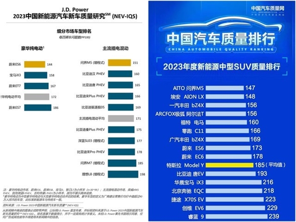 问界新M5蓄势待发！华为智驾卷出新高度