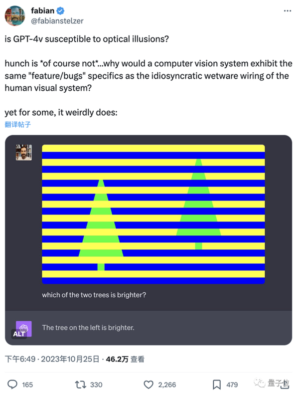 大跌眼镜！GPT-4V错觉挑战实录：该错的没错 不该错的反而错了