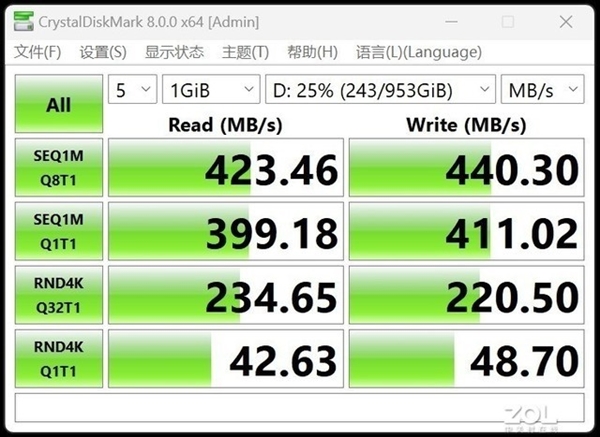 10Gbps硬盘盒不到30元！不出意外翻车了