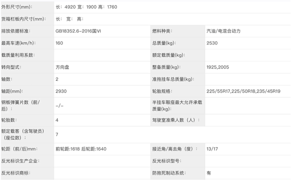 硬刚奥德赛 广汽传祺再推全新MPV 配2.0T混动发动机