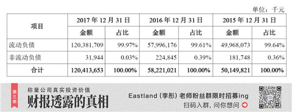 王牌未出 韭菜已嗨