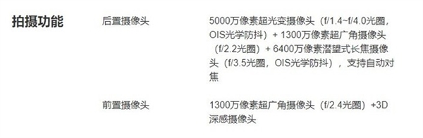 华为Mate 60系列开卖：能干翻iPhone 15系列吗？