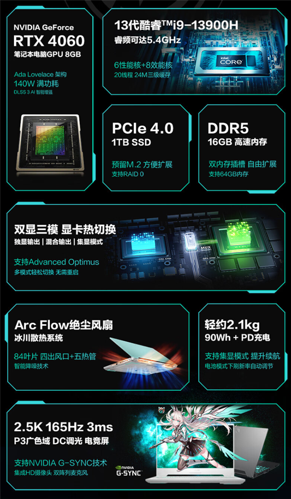 满功耗RTX 4060游戏本!华硕天选4酷睿版到手价9499元