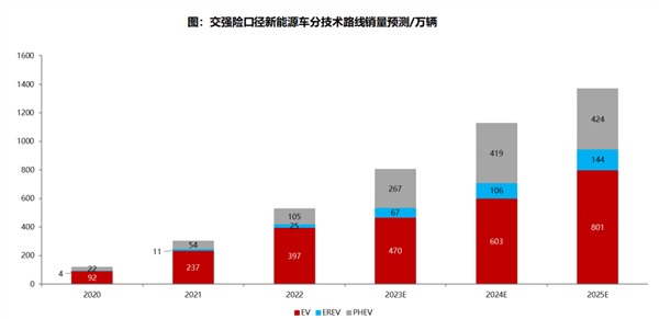 抄中国品牌 救不了日系车!