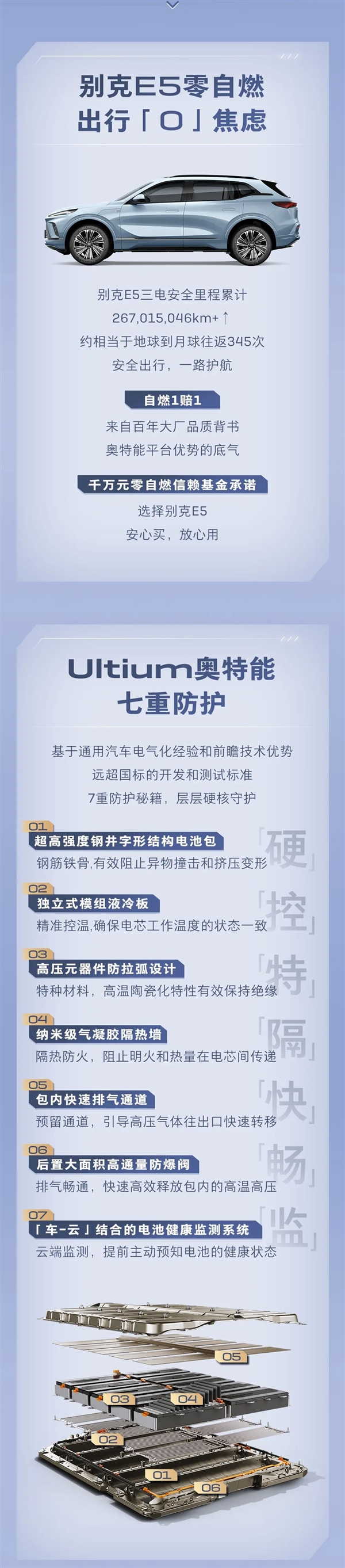 别克下血本！两年内E5因三电质量致自燃报废：全款赔偿