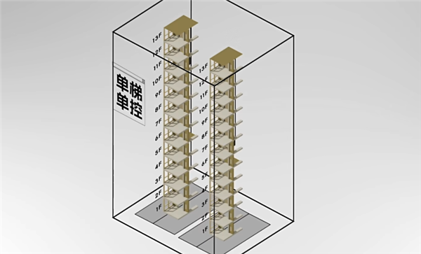 电梯调度算法到底在想啥 为何总是错过你的楼层