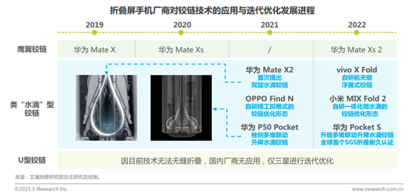 再次定义折叠屏!华为Mate X3轻薄可靠颠覆想象
