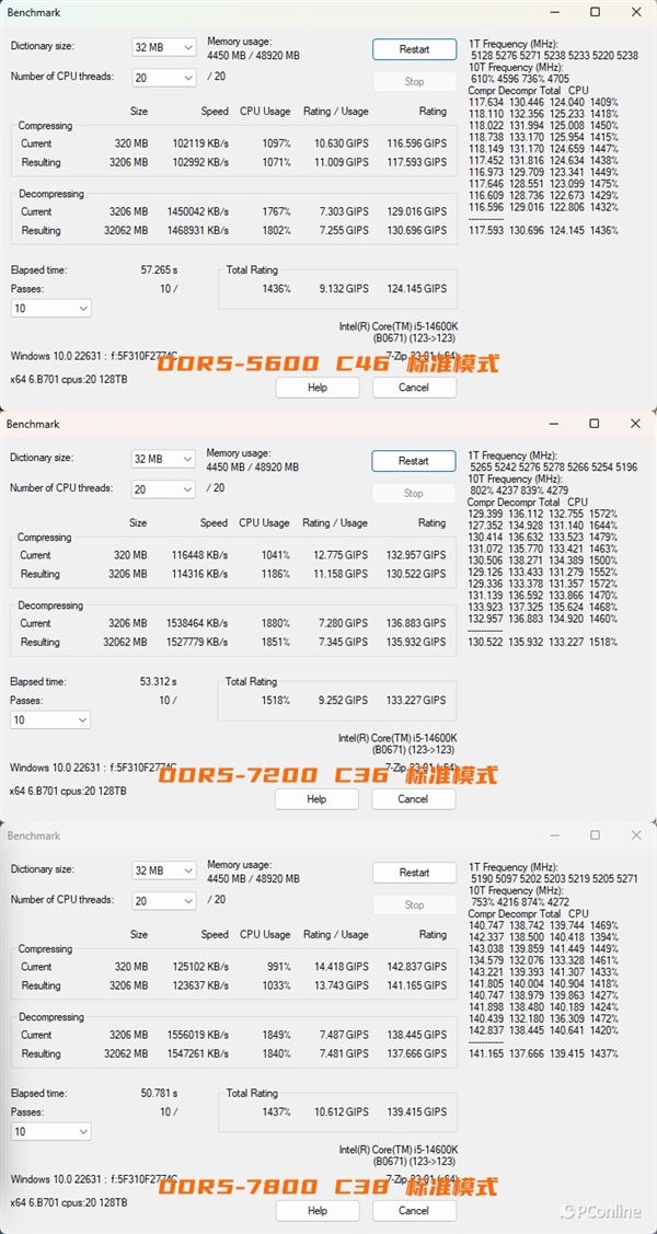 芝奇Trident Z5 Royal DDR5-7200 C36 48GB内存上手：性能猛如虎