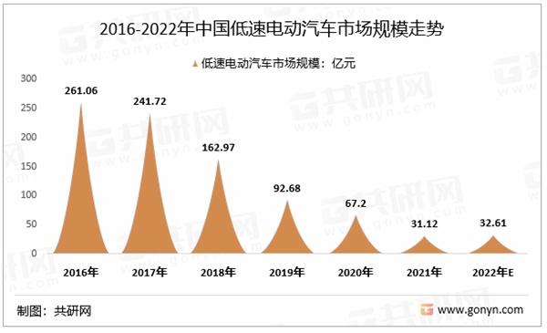 人人喊打的“老头乐”终于被封杀!“大家乐”可能要来了