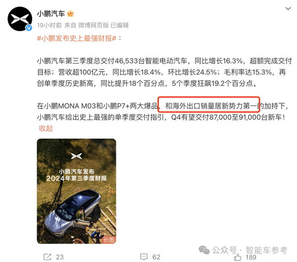 小鹏活过来了！最佳财报各项指标创新高 盈亏平衡都敢想了