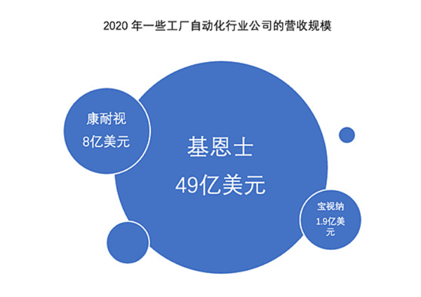 一家比苹果还赚钱的日本企业：日本人自己都不知道