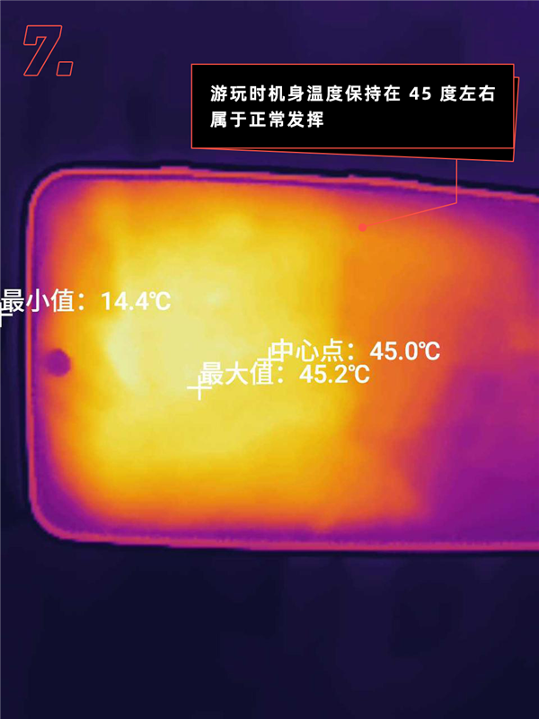 2299元起的一加Ace 2V 就一个字:便宜!