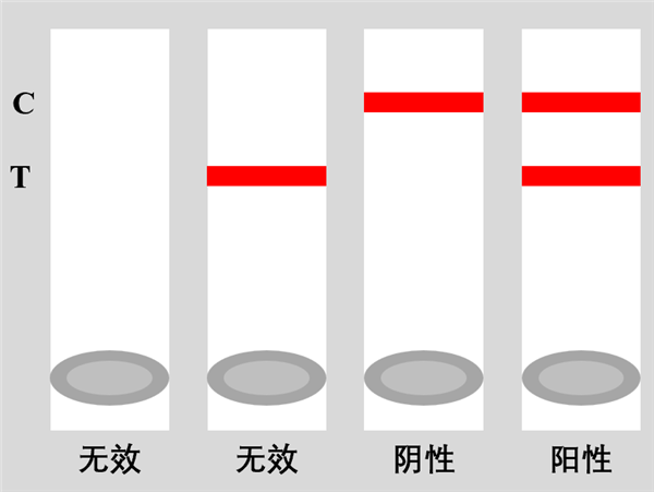 电视剧中的“银针试毒”靠谱吗？