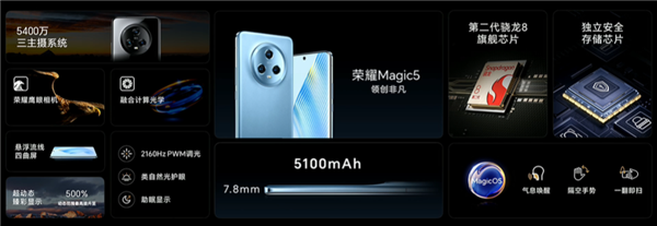 3999元起!荣耀Magic5系列发布:DXO双项第一 国内独享至臻版
