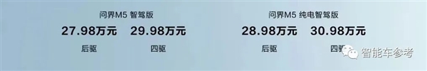 把燃油车逼到墙角！万字解析上海车展最受关注20款智能车