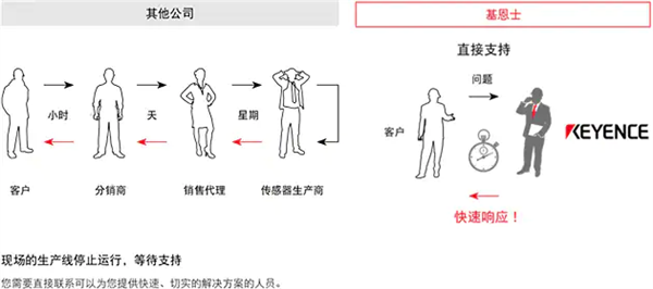 一家比苹果还赚钱的日本企业：日本人自己都不知道